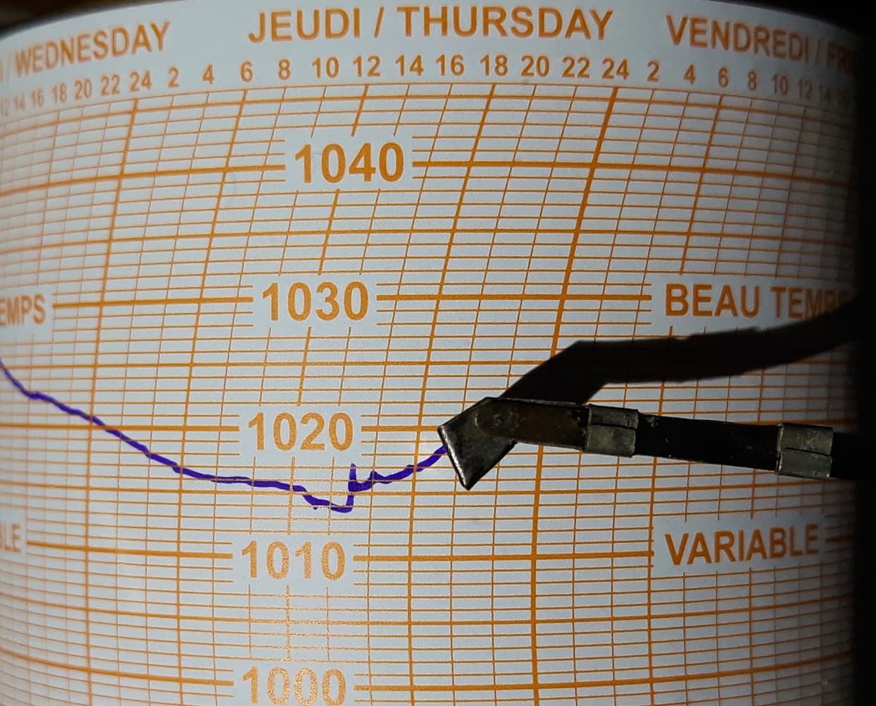Front froid venteux avec grésil.