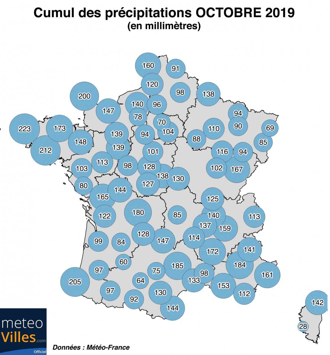 Image d'illustration pour Bilan d'octobre 2019 en France : doux mais très humide ! 