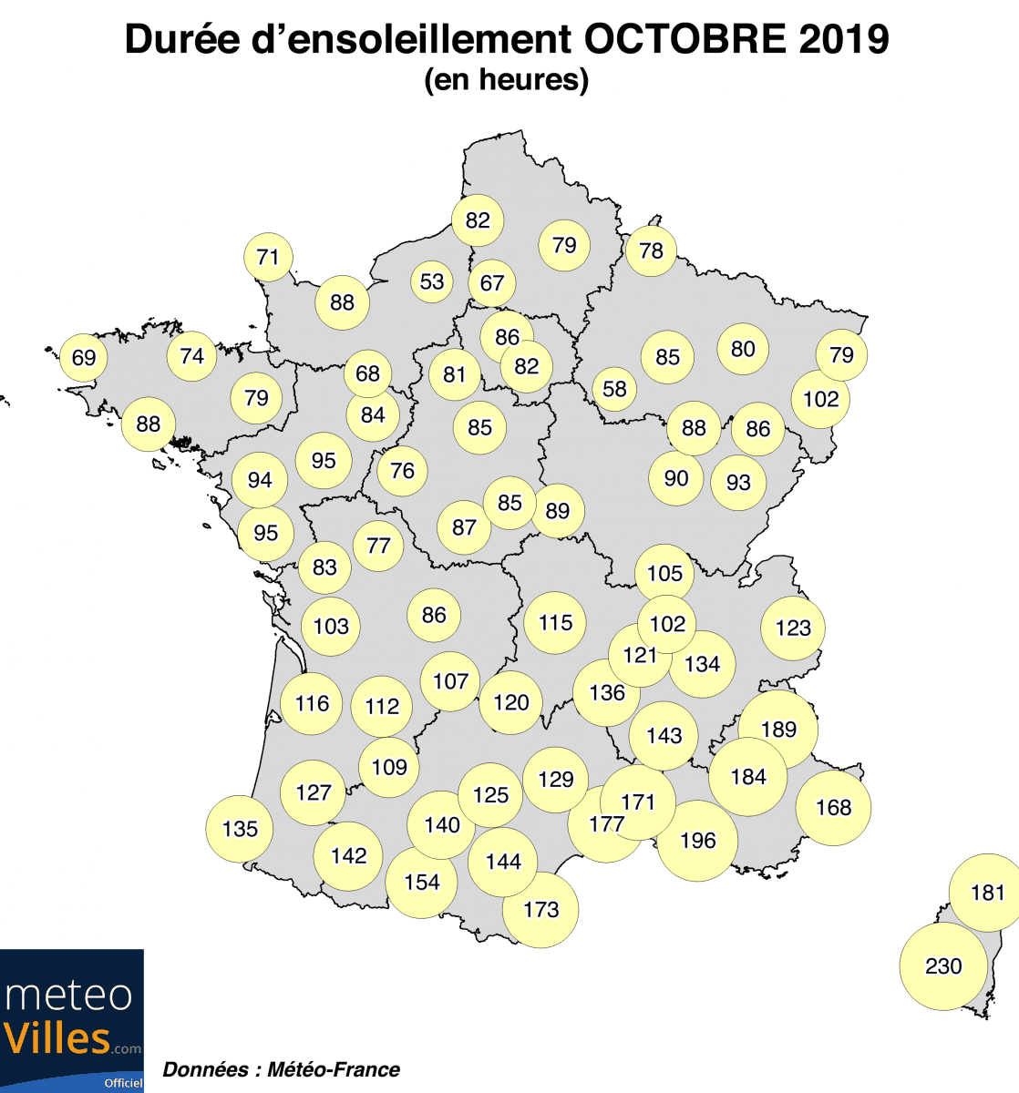 Image d'illustration pour Bilan d'octobre 2019 en France : doux mais très humide ! 