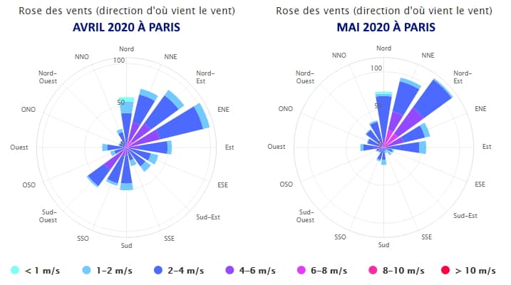 Image d'illustration pour Printemps 2020 : ensoleillement record et sécheresse au nord