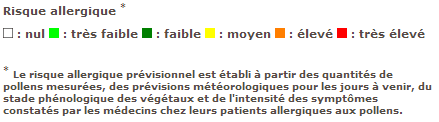 Image d'illustration pour Alerte maximale aux pollens de cyprès près de la Méditerranée
