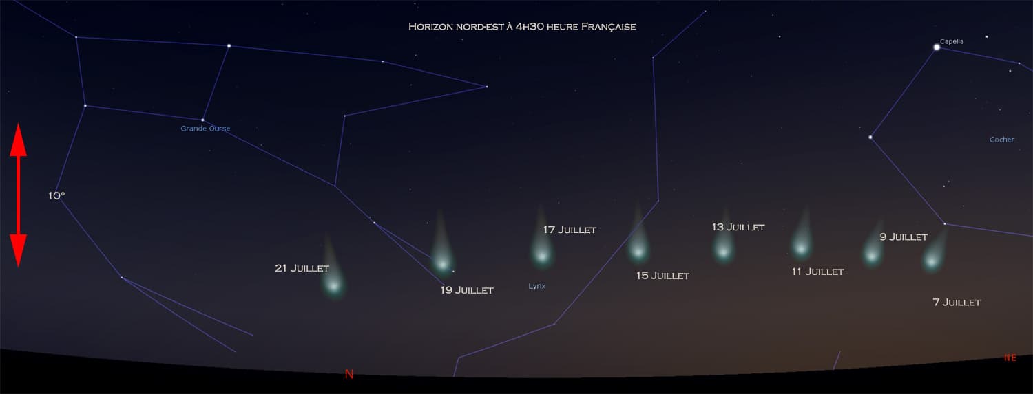Image d'illustration pour Comète Neowise. Où et comment l'observer?