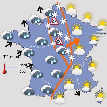 Fin de la periode de froid sec