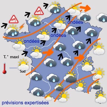 Un semaine encore très agitée !!