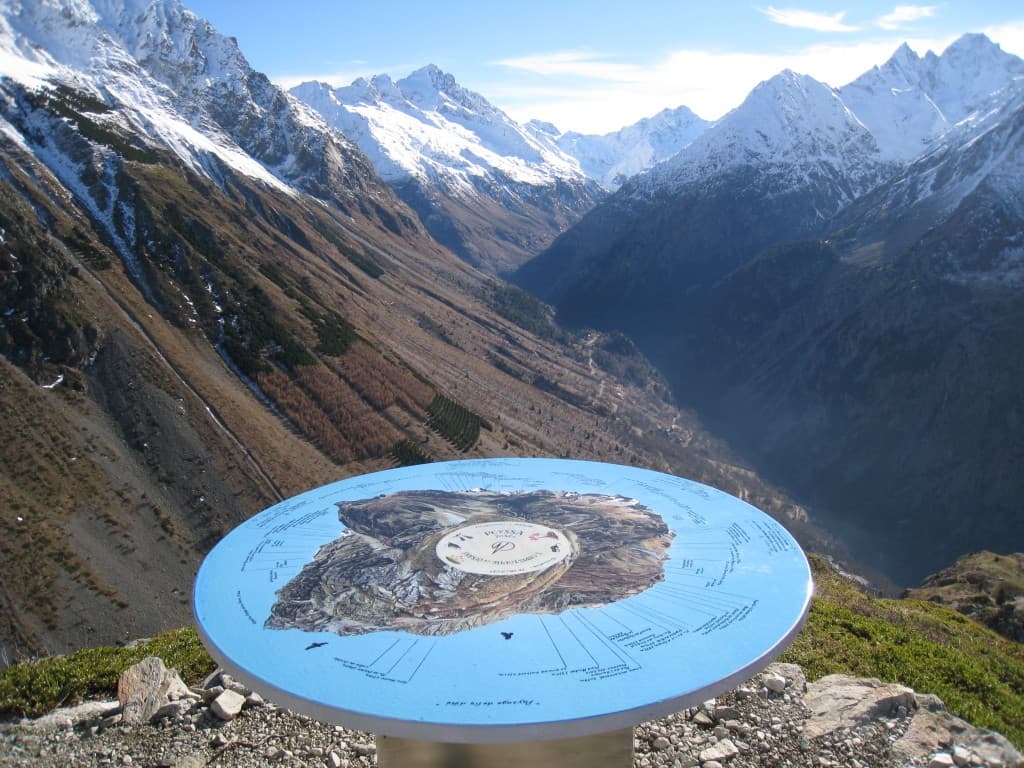 Table d'orientation