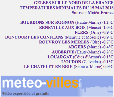 Image d'illustration pour Nuages et fraicheur : changement de temps en ce week-end de Pentecôte