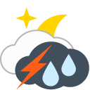 Icône du temps